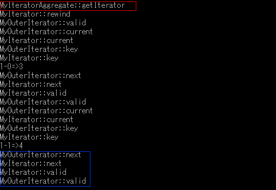 SPL迭代器接口(五)—OuterIteratorInterface_ 图片描述