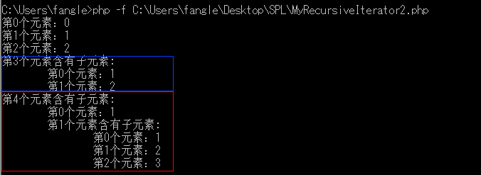 SPL迭代器接口(六)—RecursiveIteratorInterface_ 图片描述