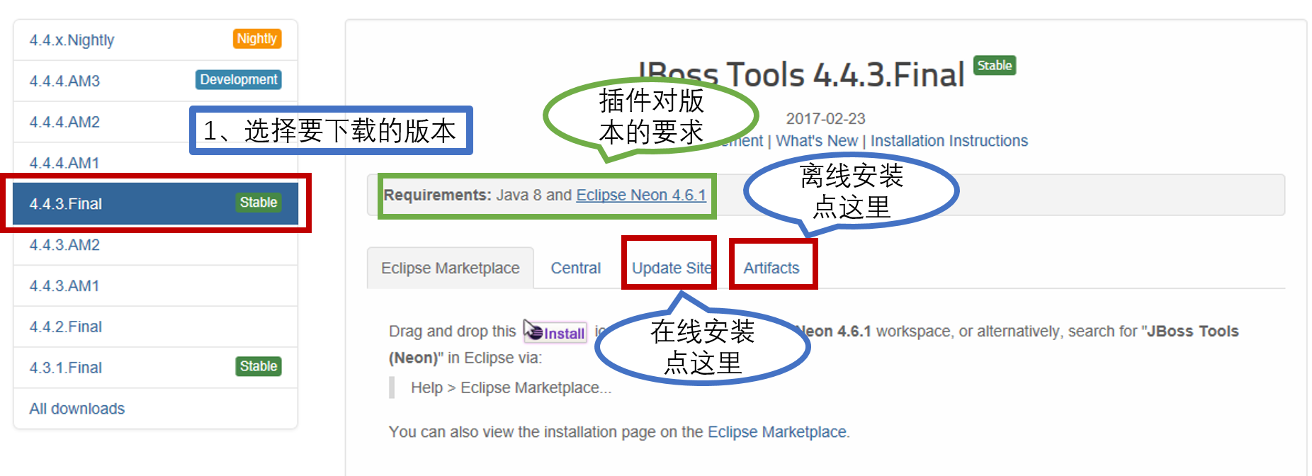 Eclipse安装hibernatetools插件_ 图片描述