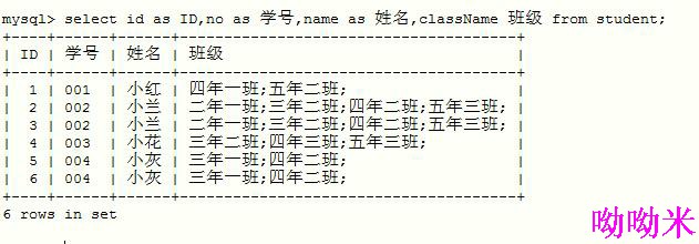 数据库知识点(4)——删除重复数据_ 图片描述