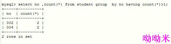 数据库知识点(4)——删除重复数据_ 图片描述