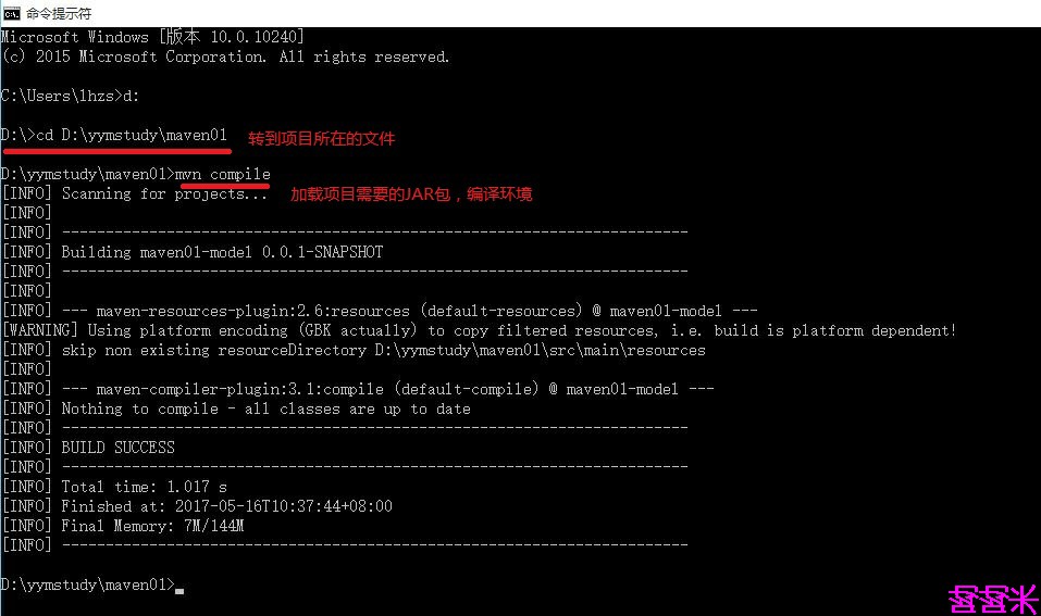 项目管理工具——maven实战笔记_ 图片描述