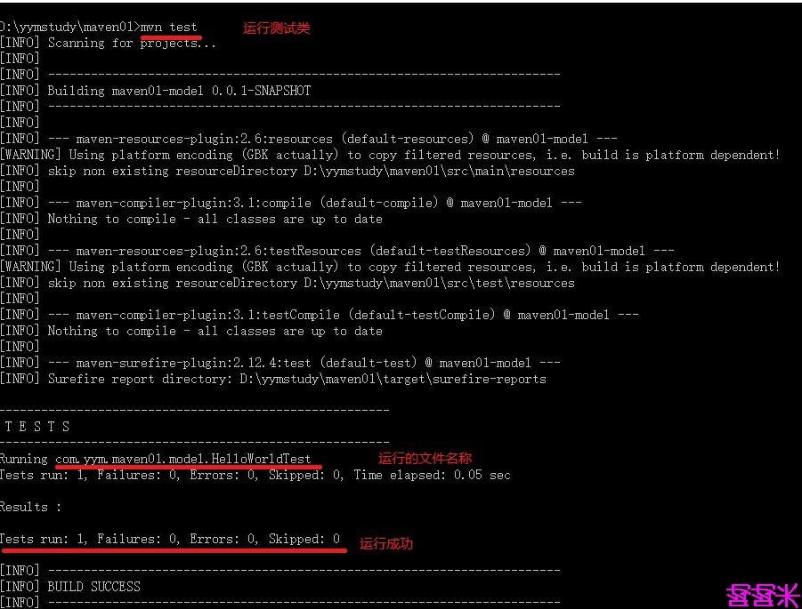 项目管理工具——maven实战笔记_ 图片描述