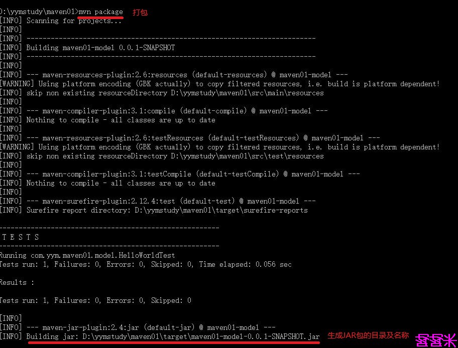 项目管理工具——maven实战笔记_ 图片描述