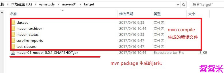 项目管理工具——maven实战笔记_ 图片描述
