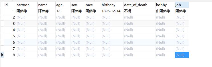 MySQL的坑:把Excel文件导入到NavicatforMySQL需要注意到!!!!_ 图片描述