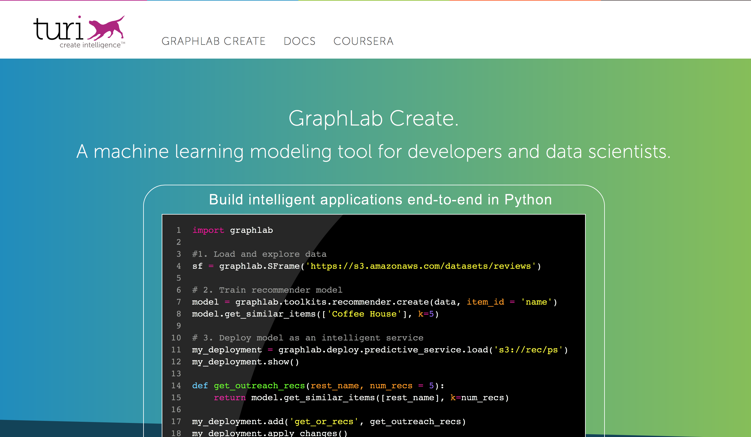 如何安装GraphLabCreate_ 图片描述