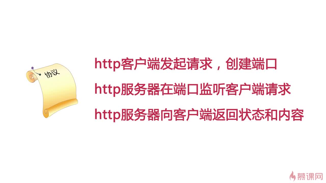 http相关知识study。。。_ 图片描述