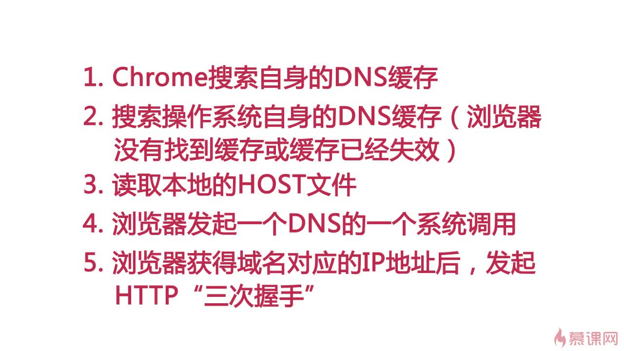 http相关知识study。。。_ 图片描述