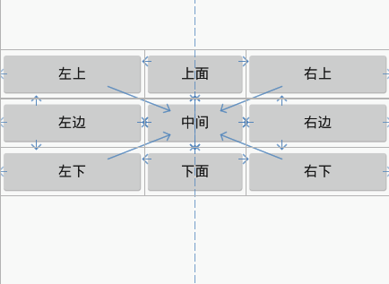 android布局之相对布局方式_ 图片描述