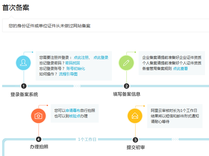 一个00后程序猿带你塔建个人博客_ 图片描述