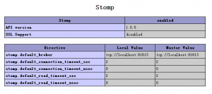 PHP扩展之STOMP--安装_ 图片描述