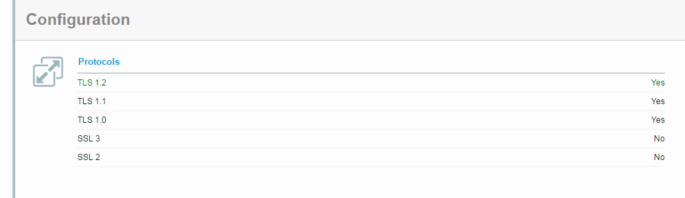 微信小程序免费SSL证书https、TLS版本问题的一些事_ 图片描述