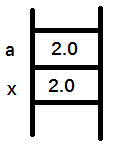 Java方法中参数的传递方式_ 图片描述