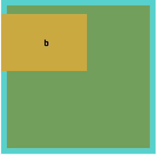 css中定位的认识与了解_ 图片描述