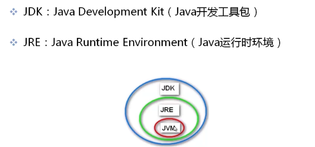 Java教程入门第一季—第一章_ 图片描述