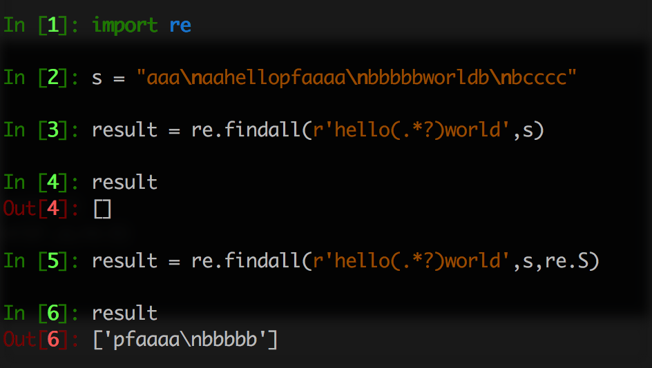 Python正则表达式中的re.S_ 图片描述