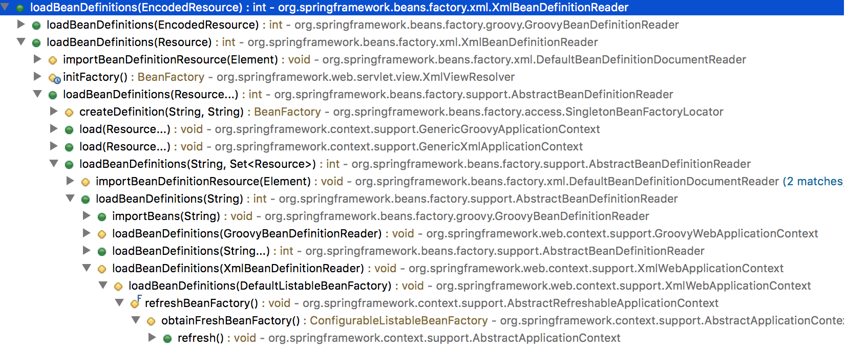 死磕Spring源码-IoC源码分析_ 图片描述