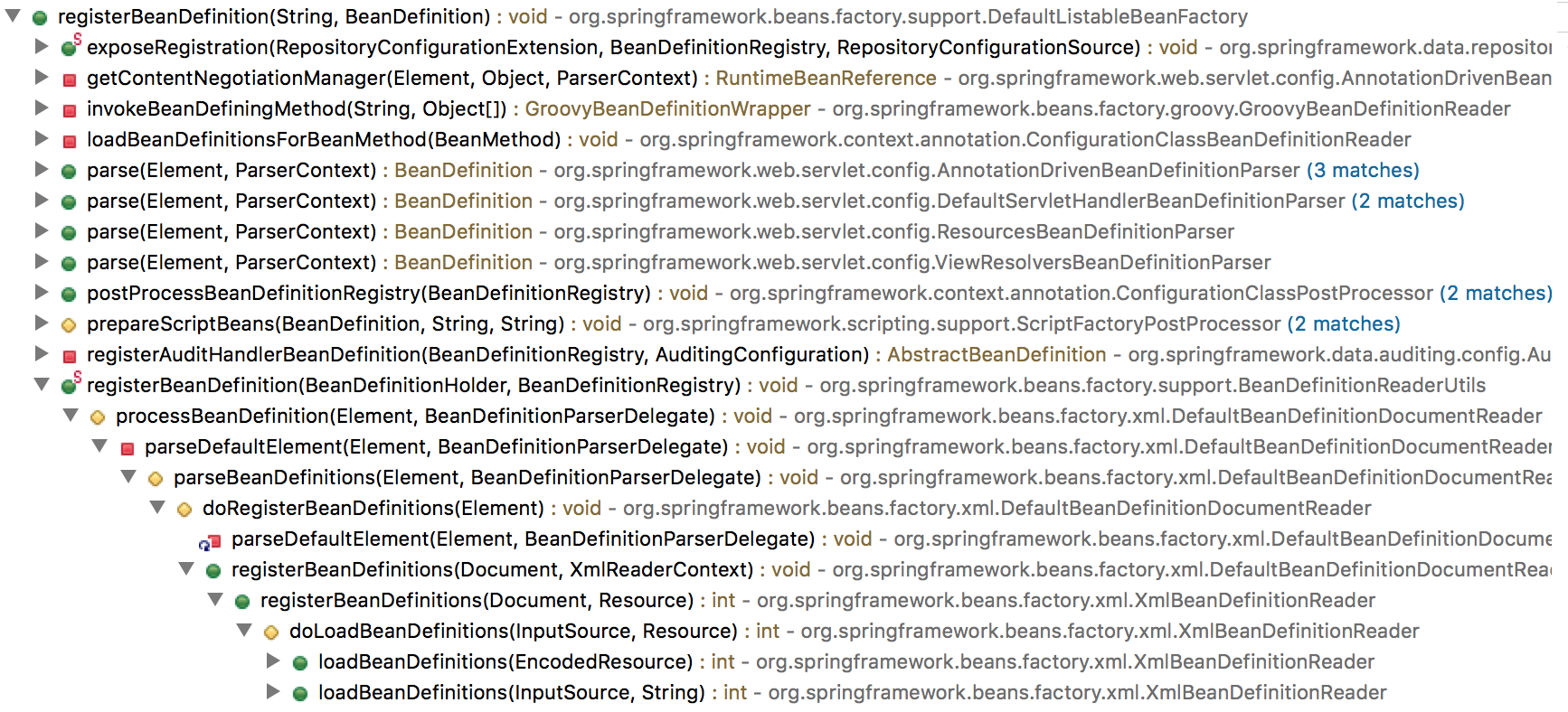 死磕Spring源码-IoC源码分析_ 图片描述