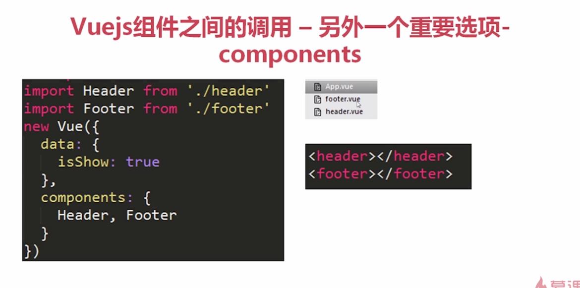 组件划分(父组件向子组件传递信息)----记录每天的学习_ 图片描述
