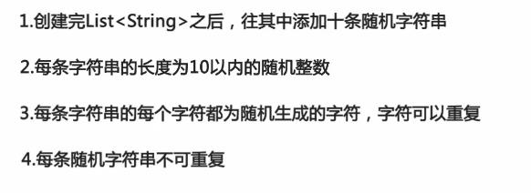 Java入门第三季6-5用Collections.sort()对泛型为String的List排序版本2_