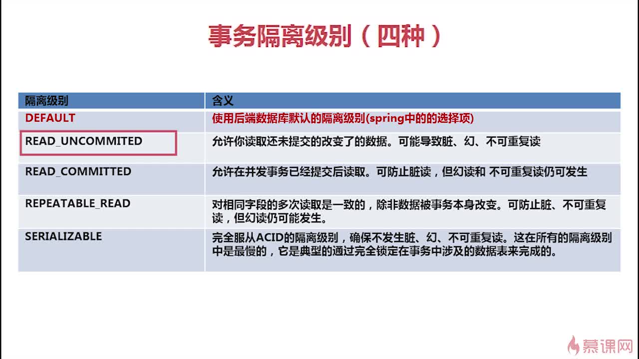 Spring事务管理笔记总结_ 图片描述