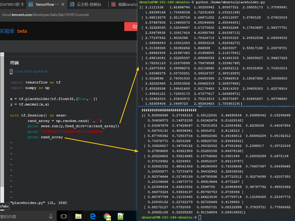 Tensflow学习笔记(TensorFlow—相关API)_ 图片描述