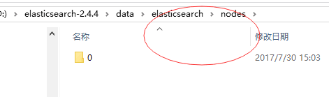 如何清除Elasticsearch中的数据_ 图片描述