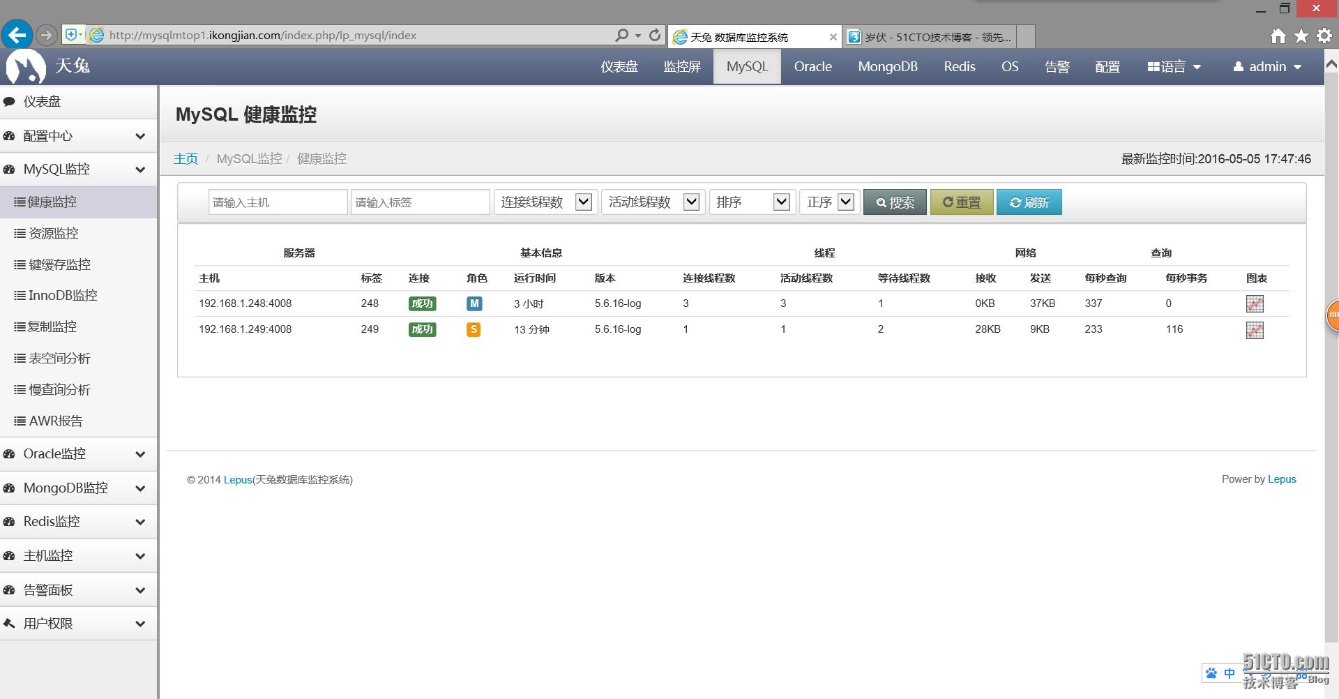 天兔(Lepus)数据库监控系统快速安装部署_ 图片描述