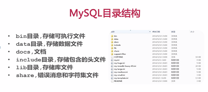 MySQL我的笔记。。。。。_ 图片描述