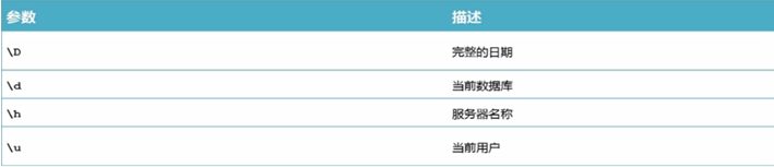 MySQL我的笔记。。。。。_ 图片描述
