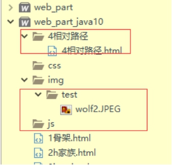 互联网的原理,常用标签,标签分类,HTML杂项,CSS_ 图片描述