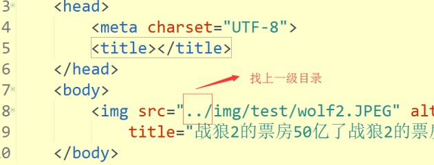 互联网的原理,常用标签,标签分类,HTML杂项,CSS_ 图片描述