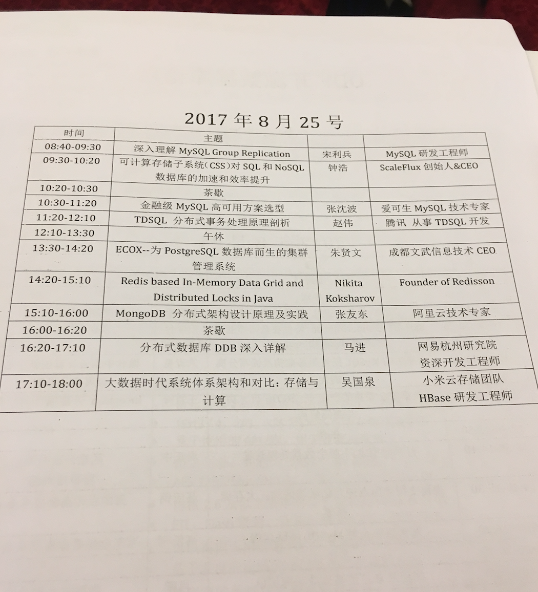 开源数据库大会技术分享_ 图片描述