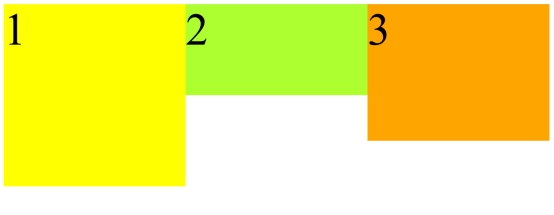 基础选择器,CSS3选择器,盒模型,浮动_ 图片描述