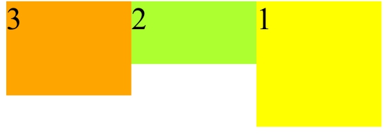 基础选择器,CSS3选择器,盒模型,浮动_ 图片描述