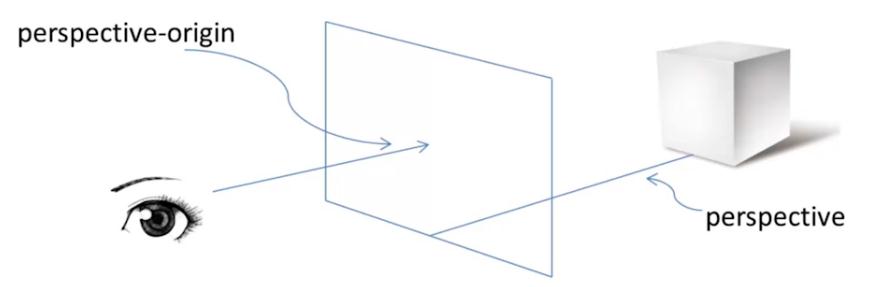 回顾css3的基础知识总结_ 图片描述