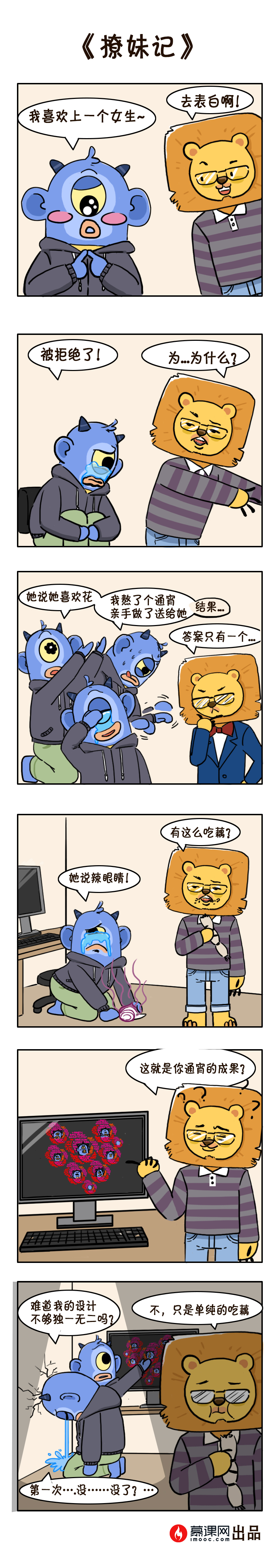 【慕课网连载漫画更新】第9弹计数器的作用_ 图片描述