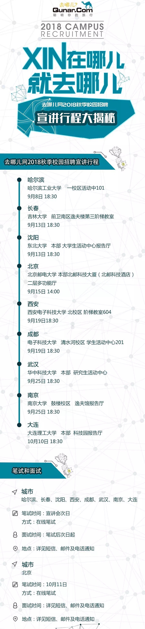 找工作的季节之简历及找工作的分享_ 图片描述