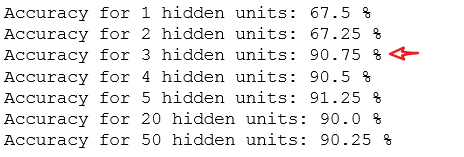 深度学习问题记录:具有隐藏层的平面数据分类_ 图片描述