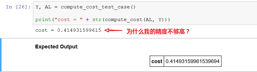 深度学习问题记录:BuildingyourDeepNeuralNetwork:StepbyStep_ 图片描述