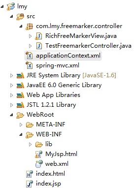 springMvc与Freemarker整合_ 图片描述