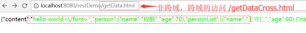 轻量级artTemplate引擎实现前后端分离—应用实战篇(实战)_ 图片描述