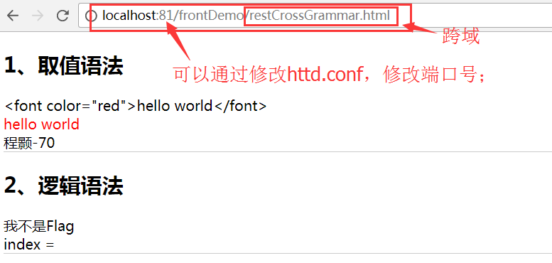 轻量级artTemplate引擎实现前后端分离—应用实战篇(实战)_ 图片描述