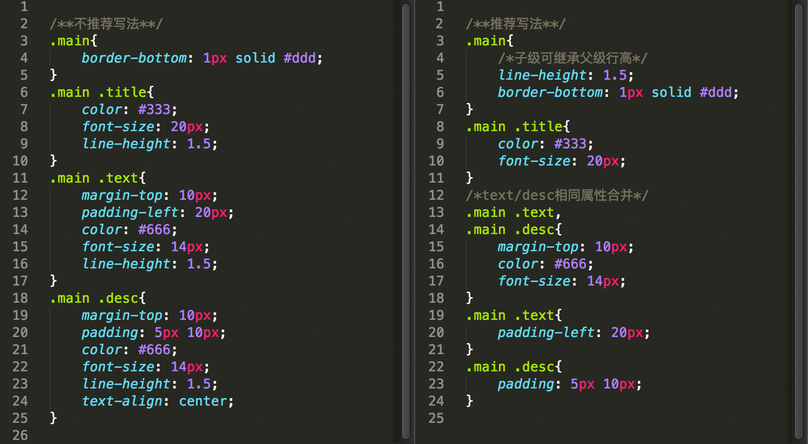 CSS前端基础应用实践~_ 图片描述