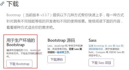 bootstrap简介、环境安装、排版、表格、按钮、表单、图片、网格_ 图片描述