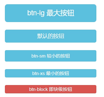 bootstrap简介、环境安装、排版、表格、按钮、表单、图片、网格_ 图片描述