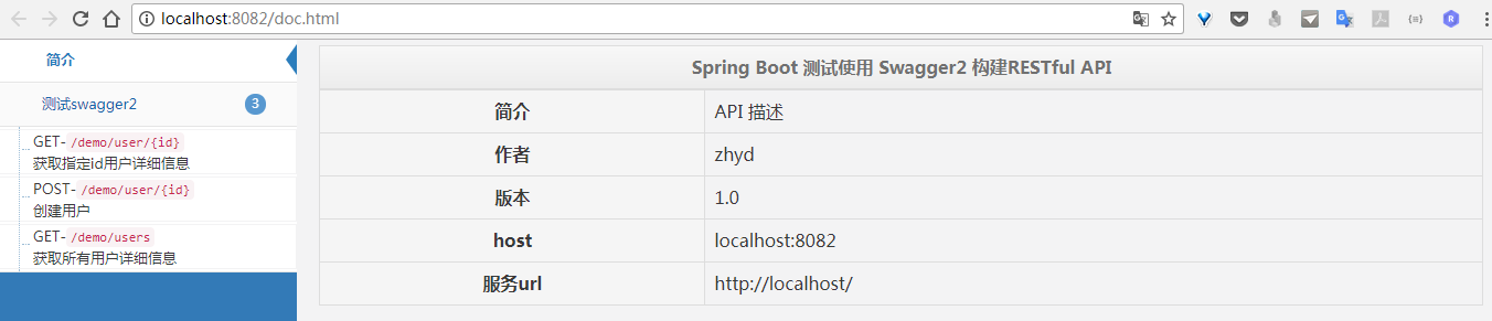 SpringBoot项目实战(9):整合swagger2生成RestfulApi接口文档_ 图片描述