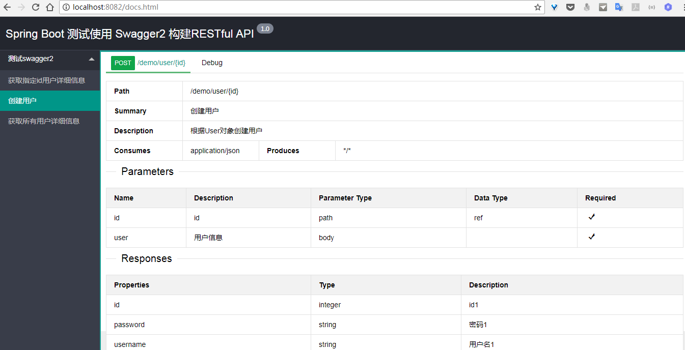 SpringBoot项目实战(9):整合swagger2生成RestfulApi接口文档_ 图片描述