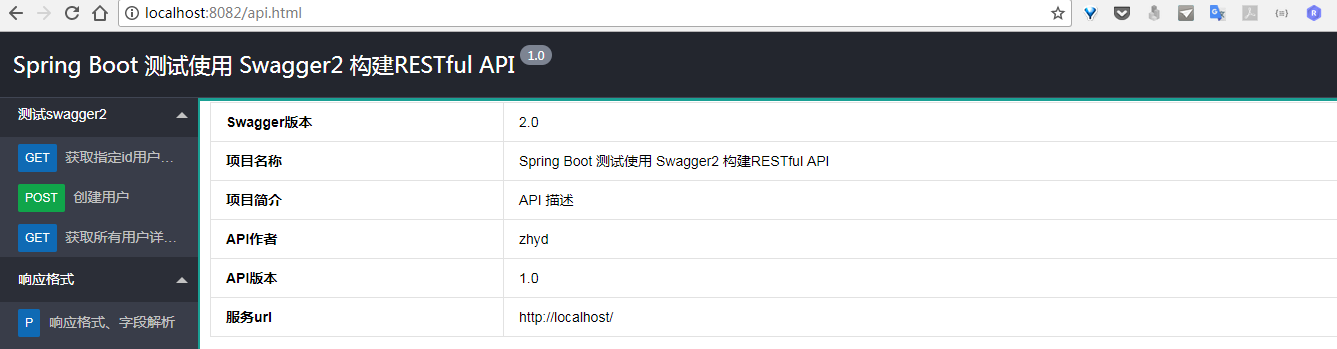 SpringBoot项目实战(9):整合swagger2生成RestfulApi接口文档_ 图片描述